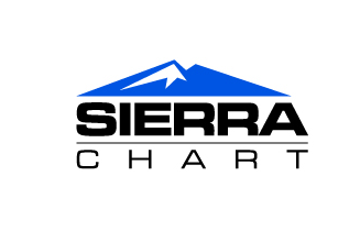 Sierra Chart